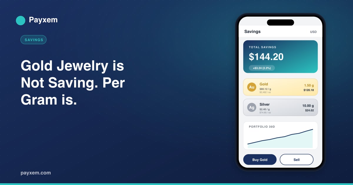 Gold jewelry on a scale next to a digital wallet showing per-gram gold savings
